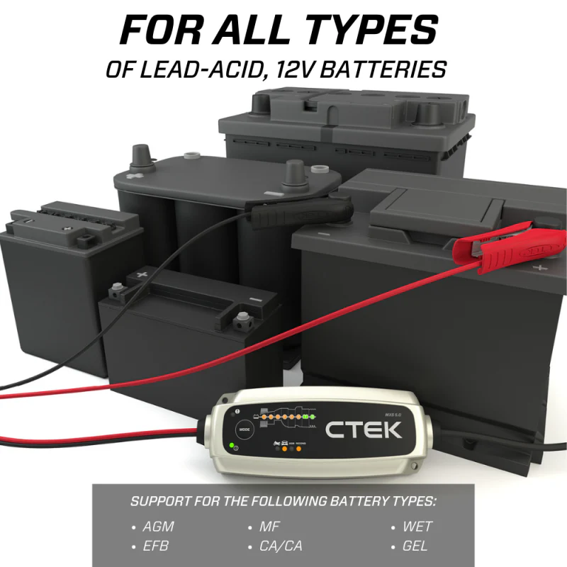 CTEK Battery Charger - MXS 5.0 4.3 Amp 12 Volt - Image 8