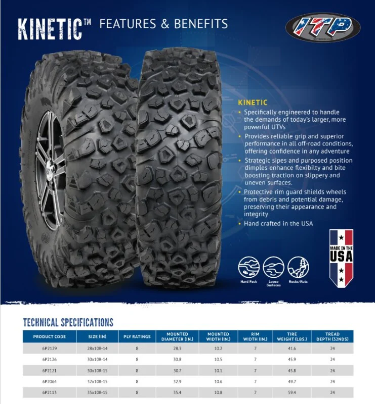 ITP Kinetic Tire 32x10R-15 8PR