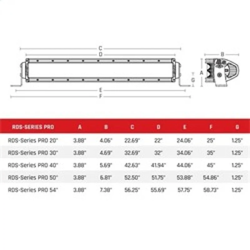 Rigid Industries Marine RDS-Series 40in Surface Mount Spot Light - Image 4