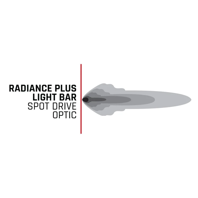 Rigid Industries Radiance+ 10in. RGBW Light Bar - Image 11