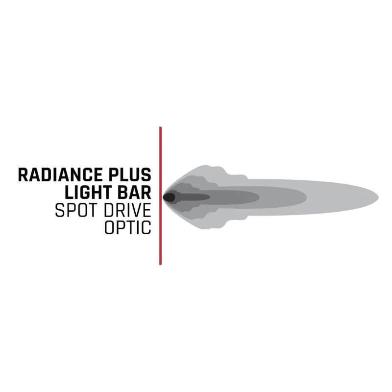 Rigid Industries Radiance+ 50in. RGBW Light Bar - Image 3