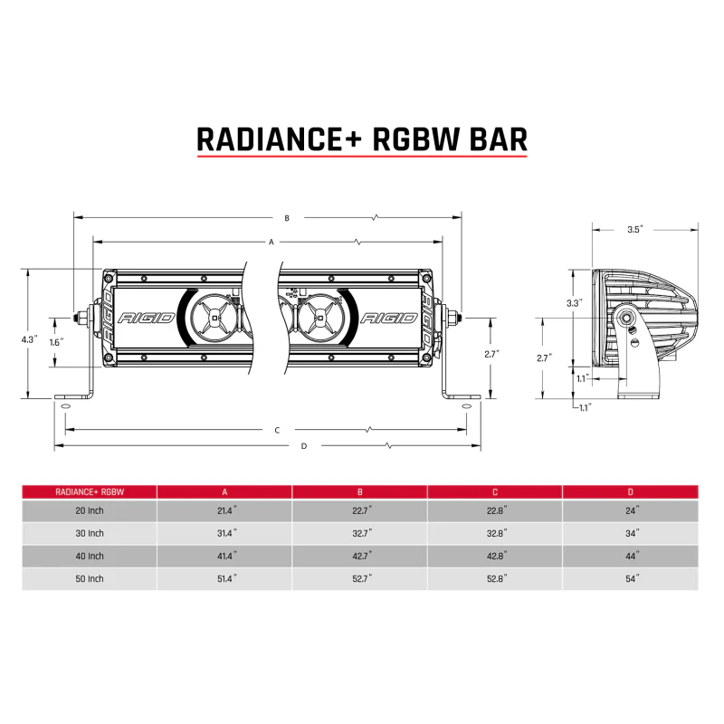 Rigid Industries Radiance+ 50in. RGBW Light Bar - Image 7