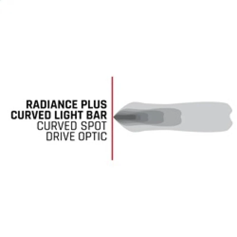 Rigid Industries Radiance+ Curved 20in. RGBW Light Bar - Image 12
