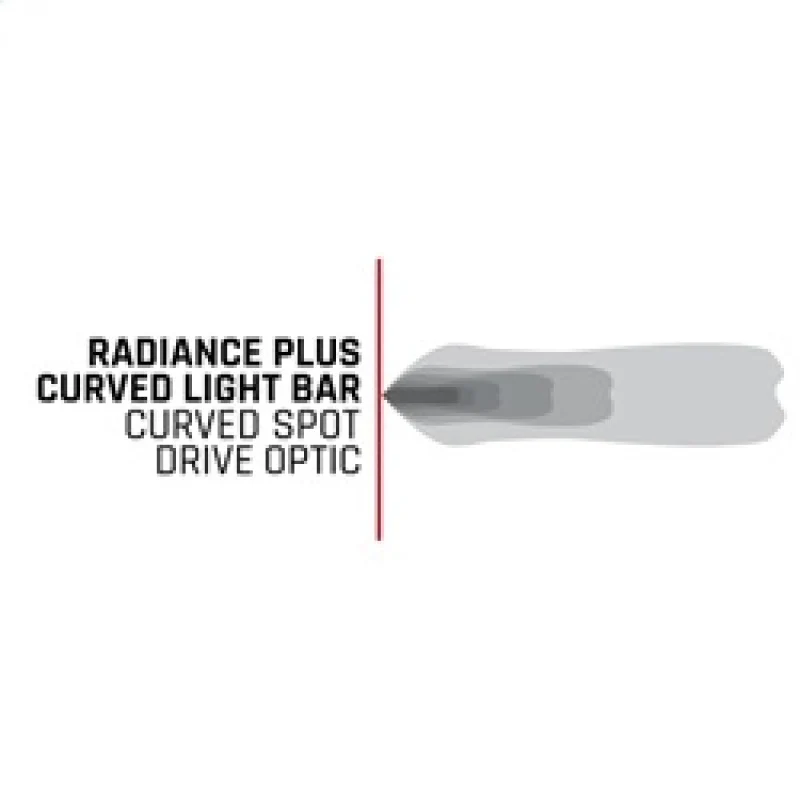 Rigid Industries Radiance+ Curved 30in. RGBW Light Bar - Image 8