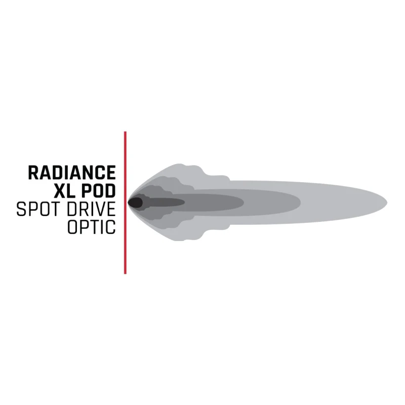 Rigid Industries Radiance+ Pod XL RGBW - Pair - Image 23