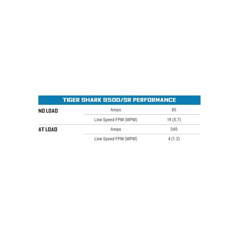 Superwinch 9500 LBS 12V DC 3/8in x 80ft Synthetic Rope Tiger Shark 9500 Winch - Image 14